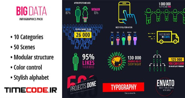  BigData - Ultimate Infographics Pack 