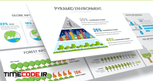 Environment Infographic For Powerpoint