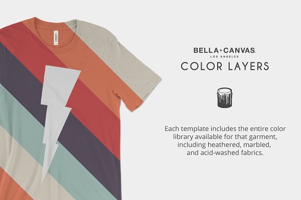 Bella Canvas 3001 T-Shirt Mockups | Creative Photoshop Templates
