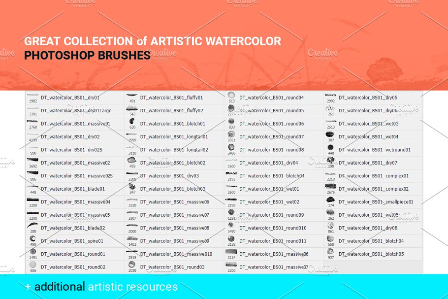 Watercolor Art Brushes For Photoshop | Unique Illustrator Add-Ons