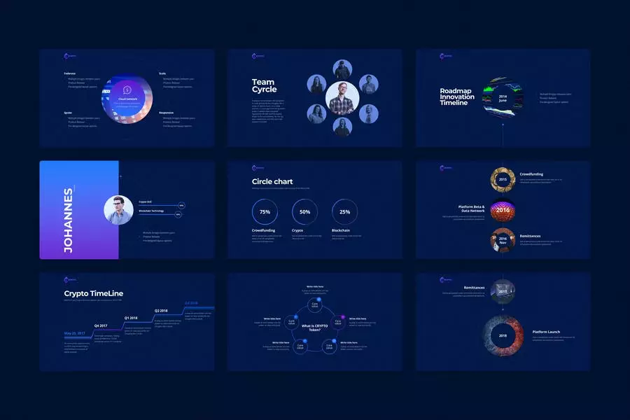 CRYPTO Powerpoint Template