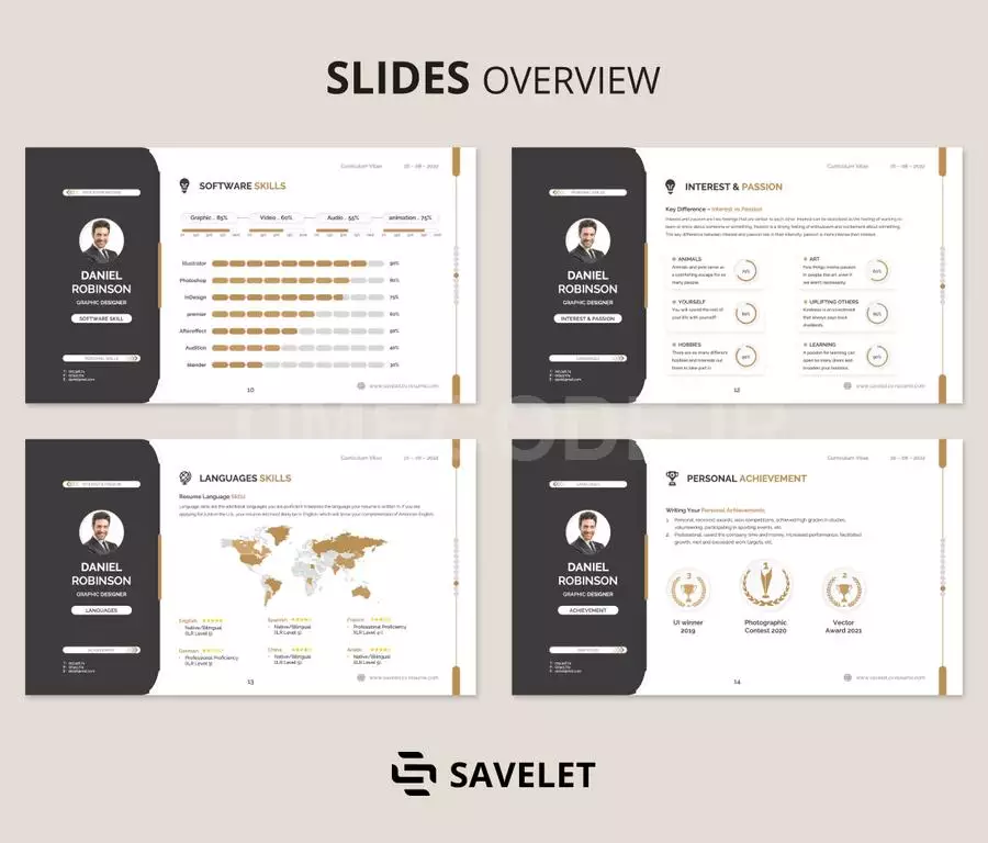 Savelet – CV Resume PPT Presentation Template