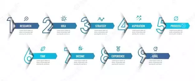 Infographic Design Template With Icons And 9 Options Or Steps. Can Be Used For Process Diagram, Presentations, Workflow Layout, Banner, Flow Chart, Info Graph. 