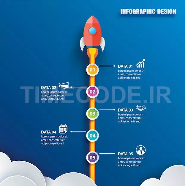 Startup Infographics With 5 Circle Vertical Data Template. 