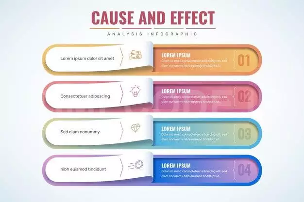 Gradient Cause And Effect Infographic 