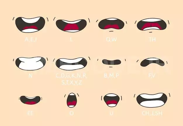 Cartoon Talking Mouth And Lips Expressions