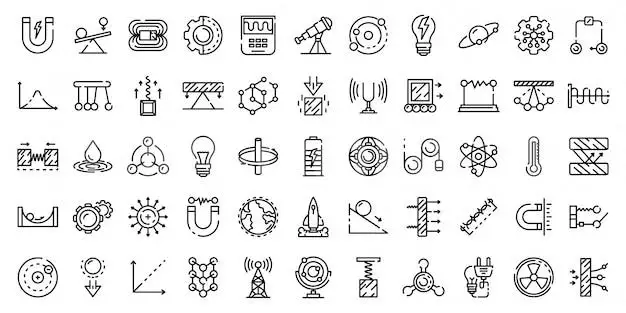 Physics Icons Set, Outline Style
