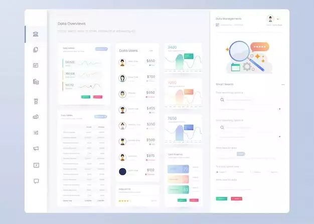 Infographic Dashboard Panel Template For Ui Ux Design