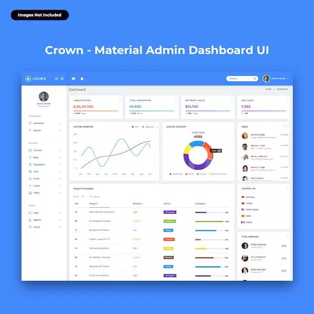 Crown-material Admin Dashboard