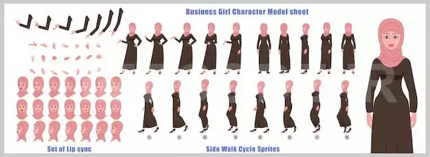 Arab Girl Character Model Sheet With Walk Cycle Animations And Lip Syncing