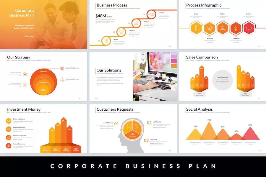 Corporate Business Plan Google Slides Template