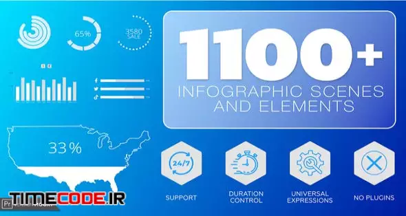 1100+ Infographic | MOGRT