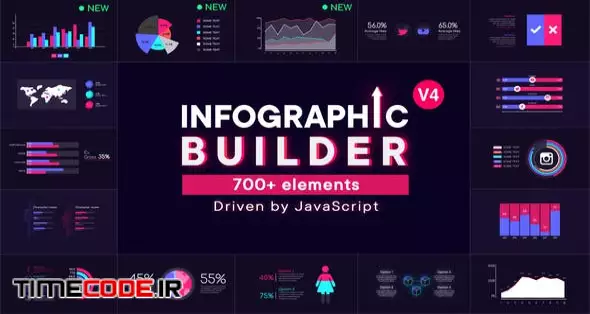 Infographic Builder