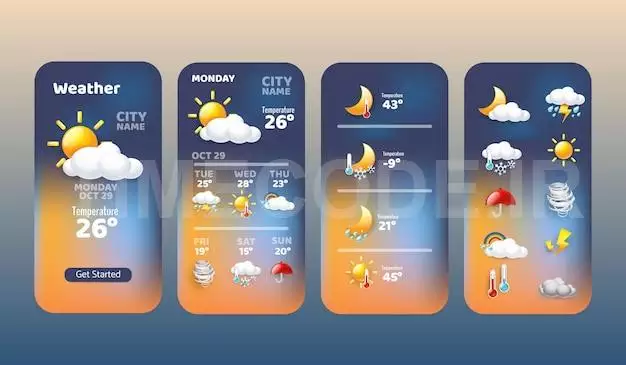 Weather Forecast Widget Collection Icon Mobile Application Program With Rain Cloud Sun Snowing Windy And Sunlight Symbol Vector Illustration Concept