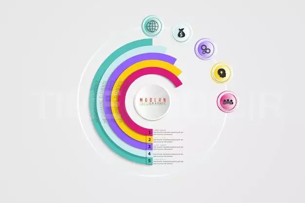 Circular Business Infographic