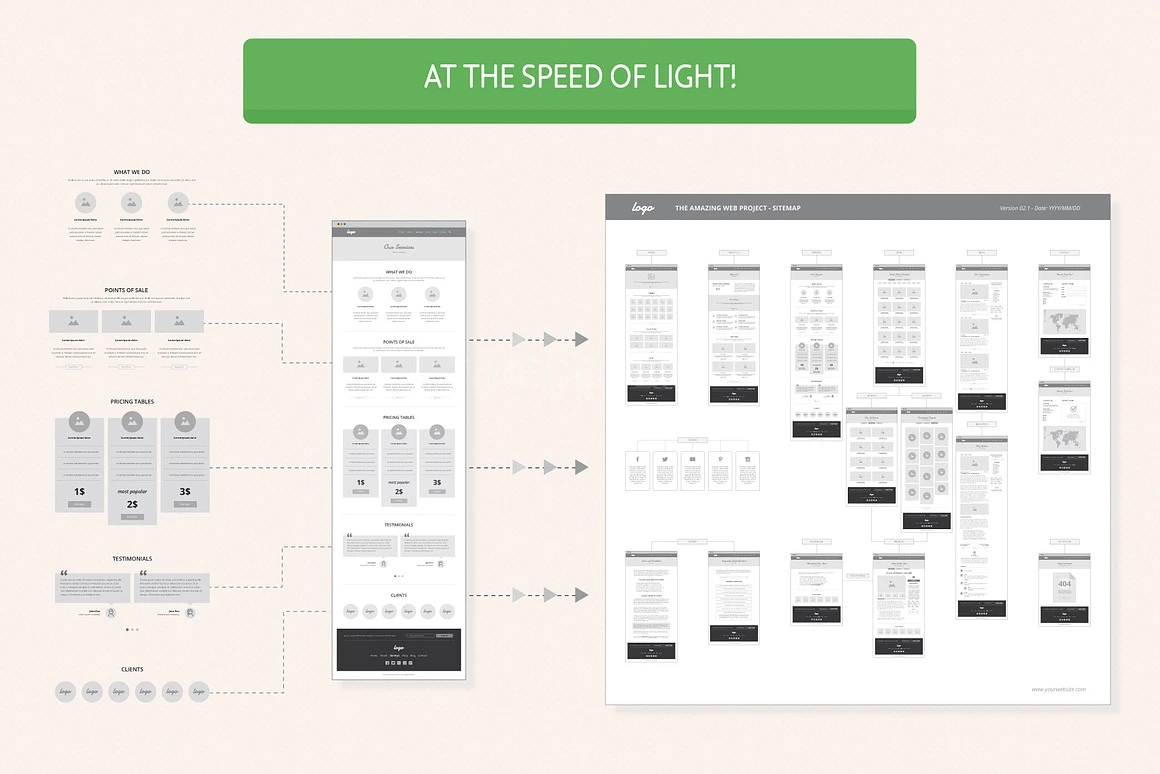 موکاپ وب سایت و سایت مپ Wireframe And Sitemap Creator | Creative Market ...