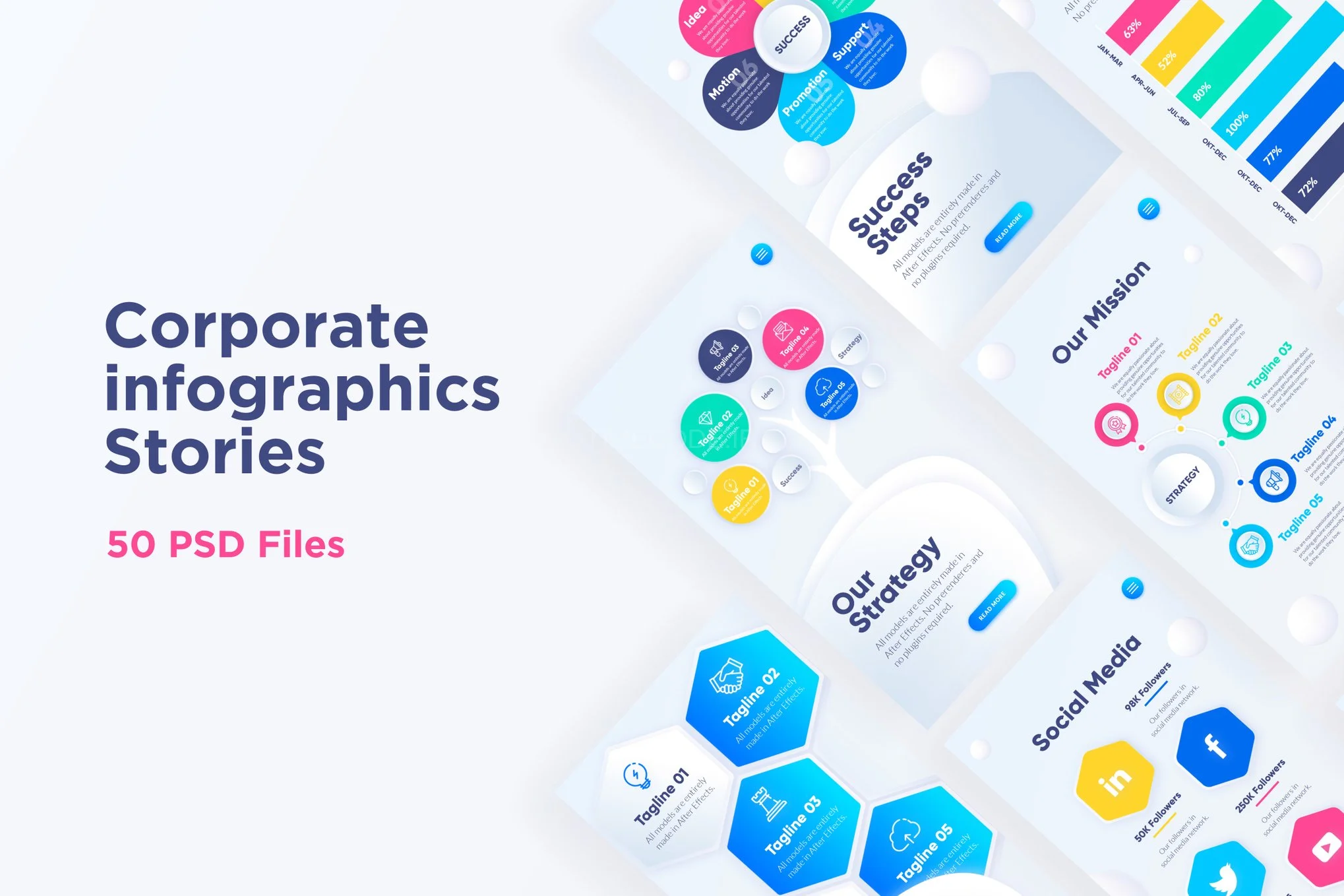 پکیج قالب استوری اینستاگرام اینفوگرافیک Stories Corporate Bundle – تایم کد