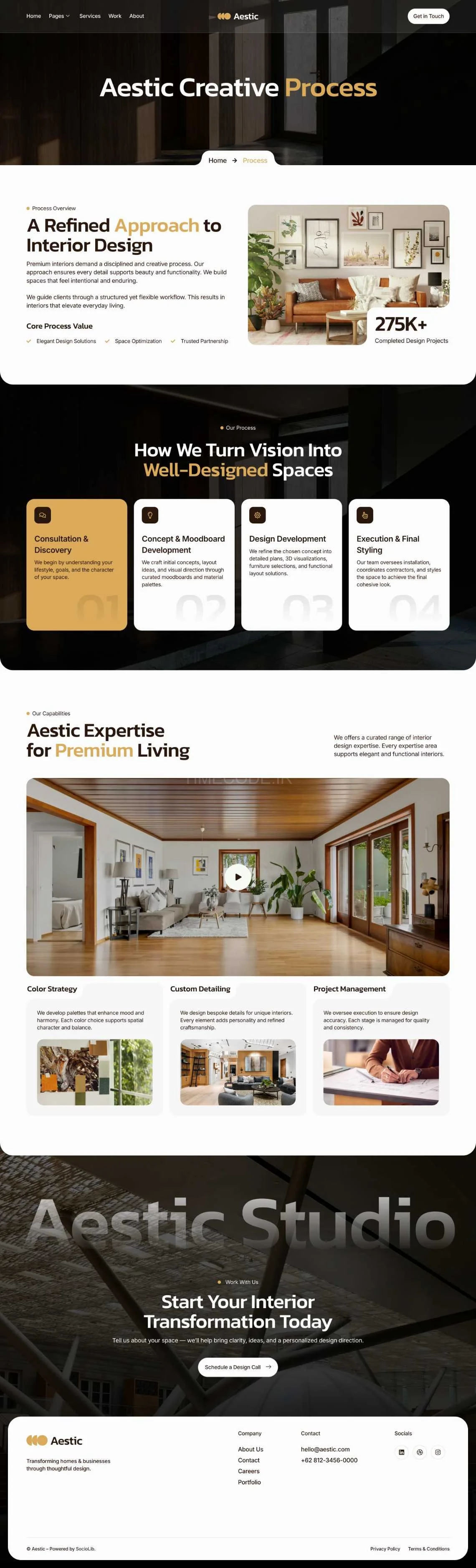 کیت قالب المنتور طراحی داخلی و معماری Aestic - Interior Design ...