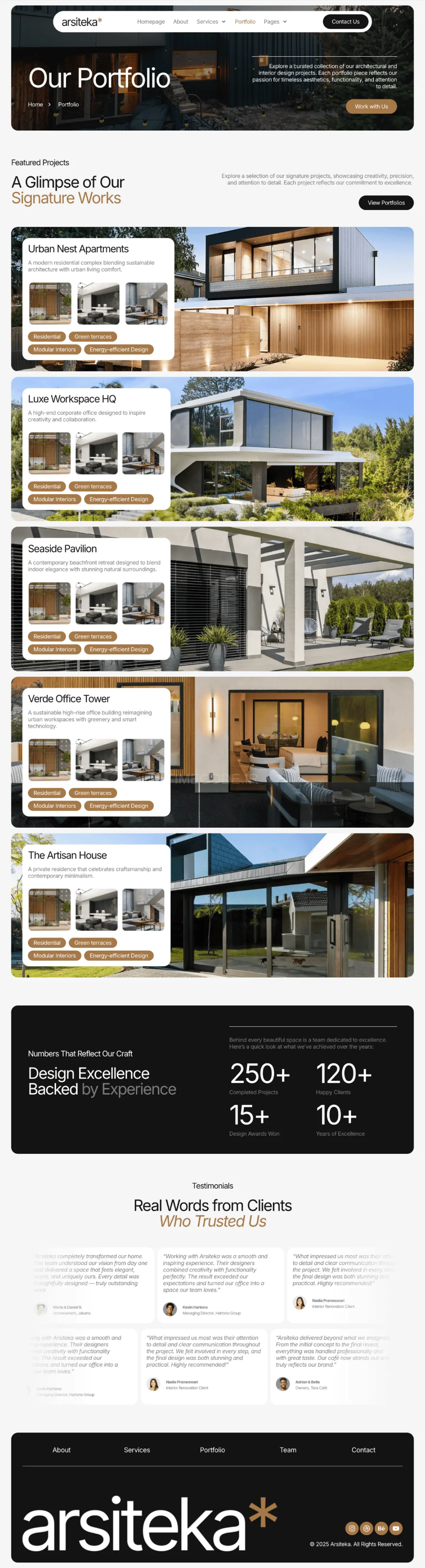 کیت قالب المنتور معماری و طراحی داخلی Arsiteka - Architecture ...