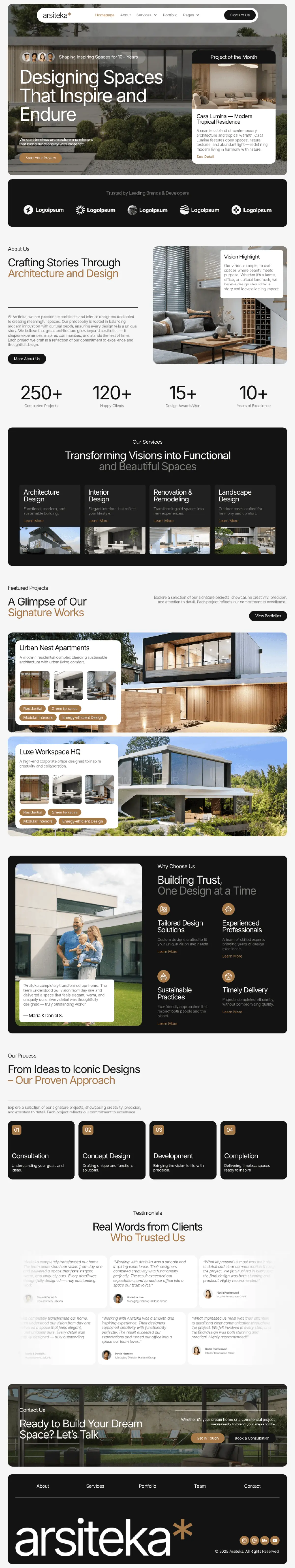 کیت قالب المنتور معماری و طراحی داخلی Arsiteka - Architecture ...