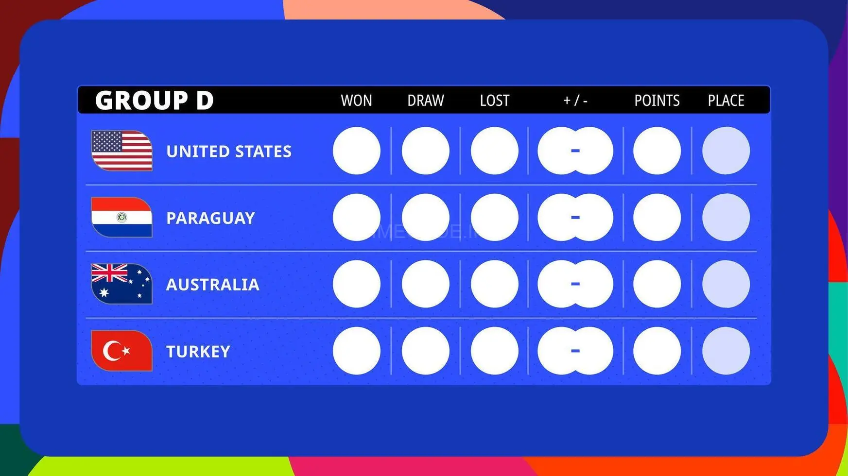 لایه باز جدول گروه D جام جهانی فوتبال ۲۰۲۶