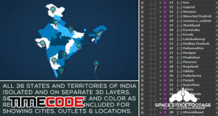  India Map Kit 