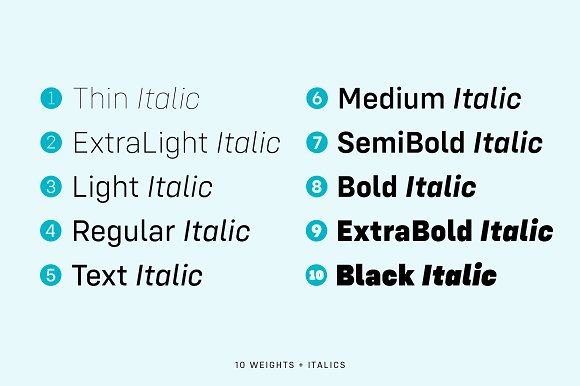 Config Complete Font Family