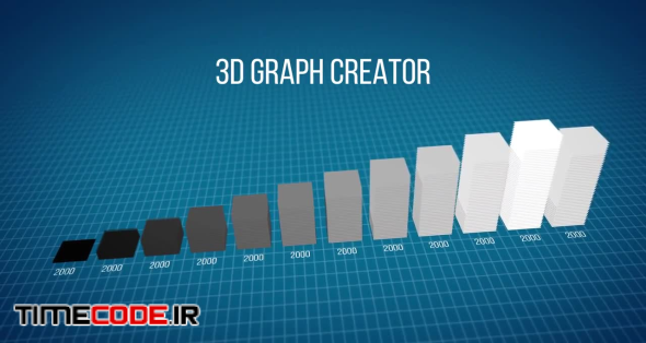 3D Graph Creator