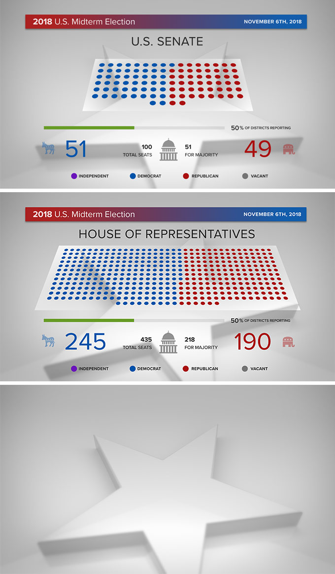  Midterm Election Elements - House & Senate | MOGRT for Premiere Pro 