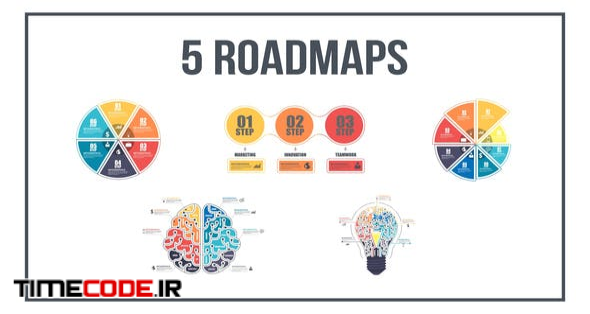  5 Roadmaps Templates - Set Two 