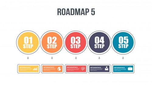  5 Roadmaps Templates - Set One 