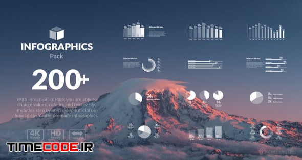  Infographics Pack 