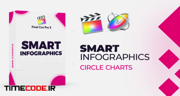 Smart Infographics - Circle Charts
