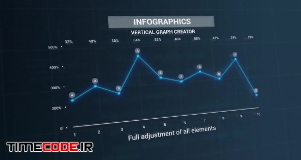 Infographics: Vertical Graph Creator V 2