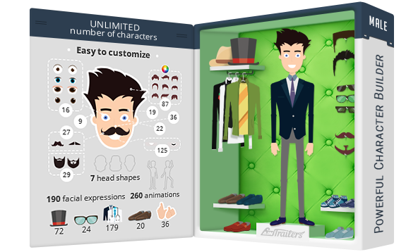  AinTrailers | Explainer Video Toolkit with Character Animation Builder 