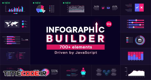  Infographic Builder 