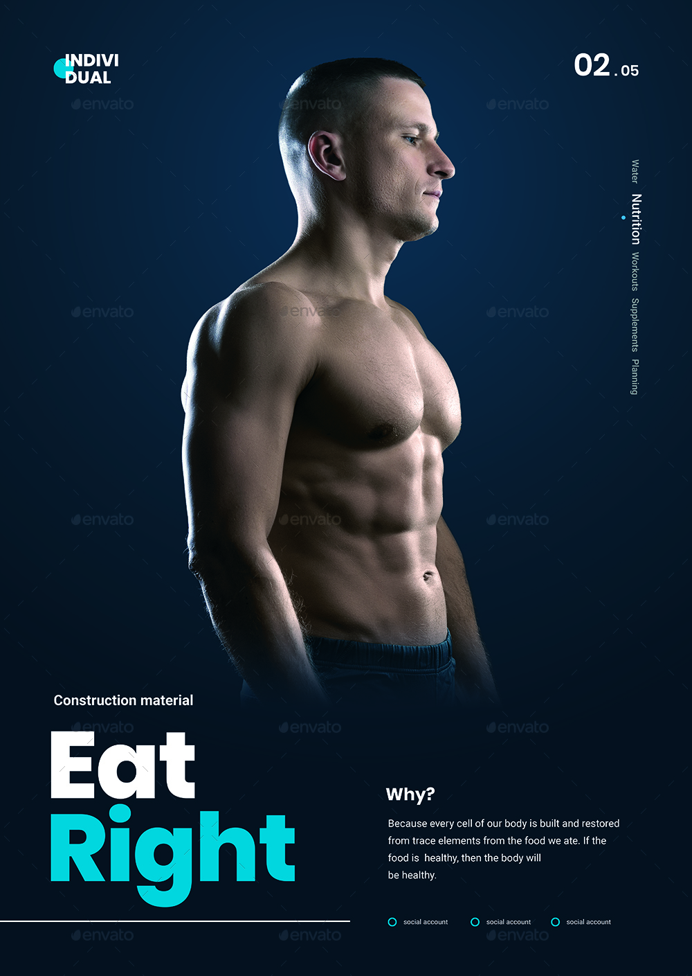 5 Consecutive Healthy Body Basics Posters