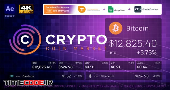  Crypto Currency Coin Market Kit | Bitcoin Tracker 