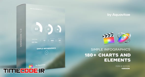 Simple Infographics For Final Cut Pro X