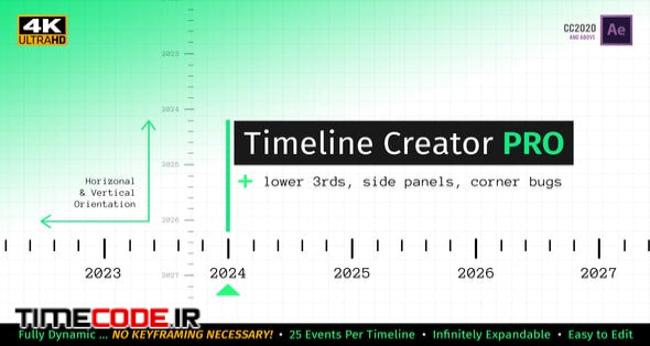  Timeline Creator Kit PRO 