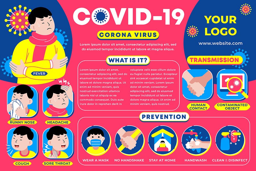 Coronavirus Pandemic Infographic
