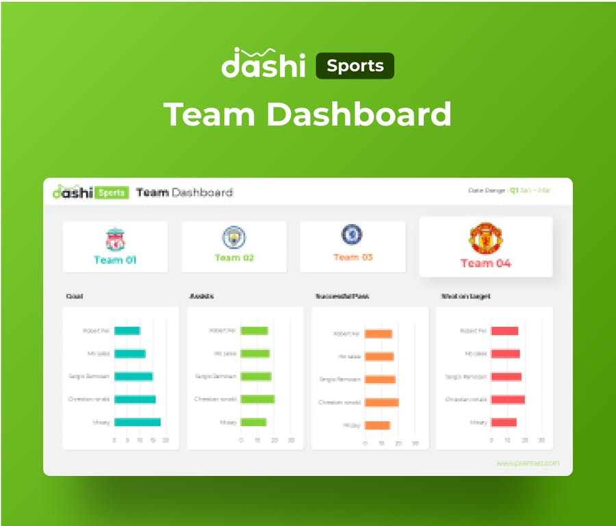 Dashi Sports – Sports Dashboard PowerPoint Report