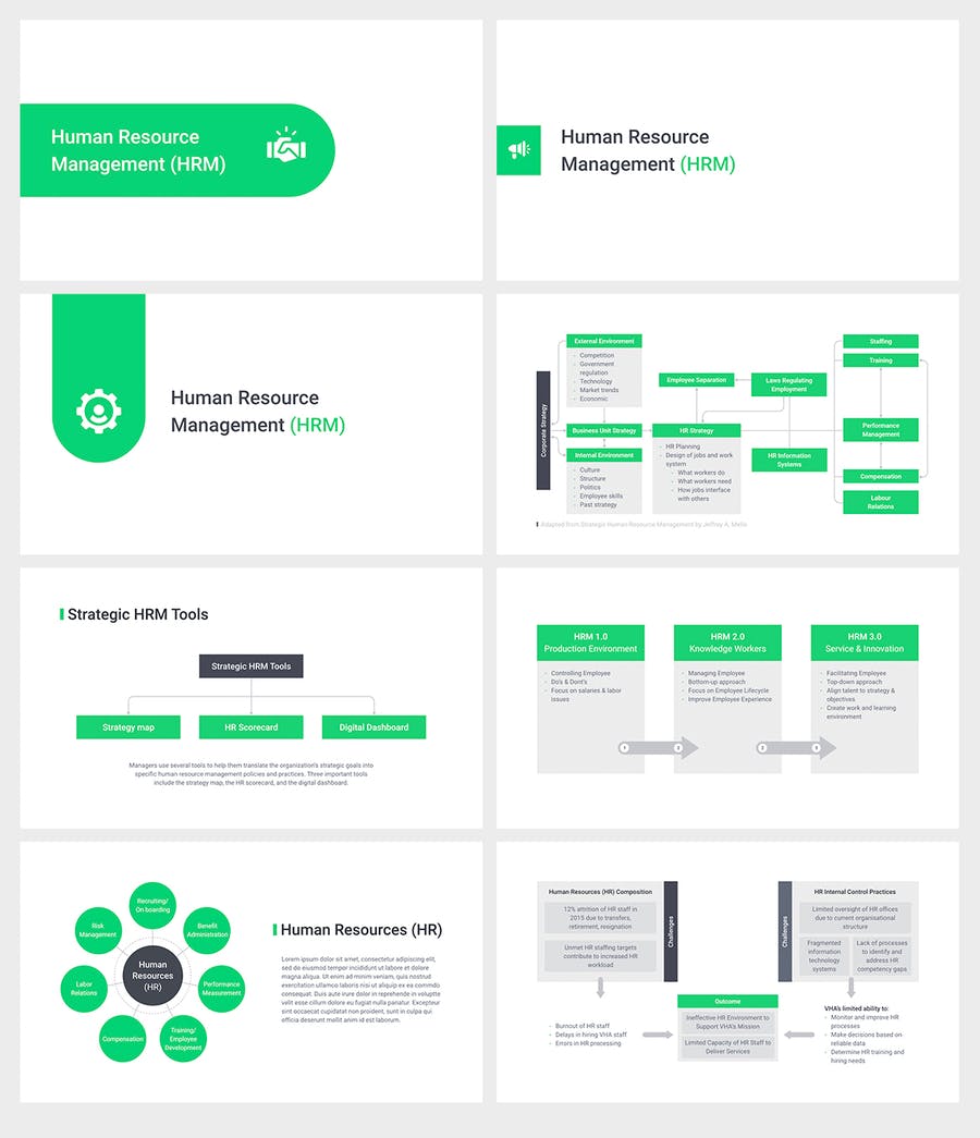 Human Resource HRM PowerPoint Template