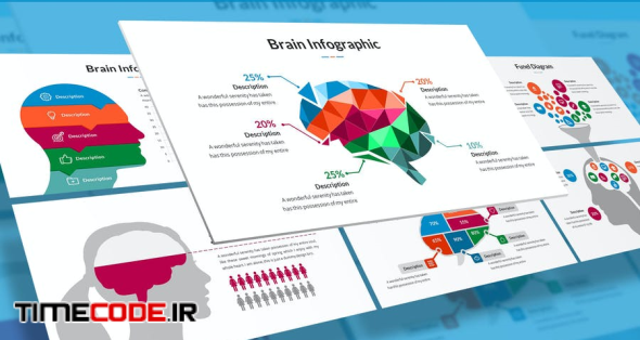 Brain Infographic For Powerpoint Template